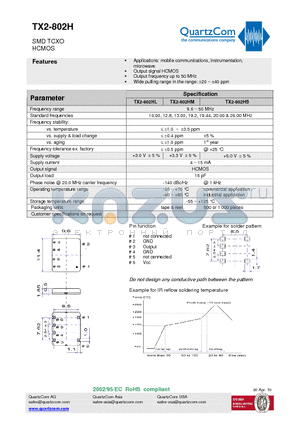 TX2-802HS datasheet - SMD TCXO HCMOS Output frequency up to 50 MHz