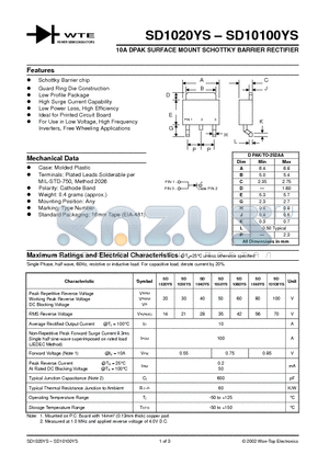 SD1020YS datasheet - 10A DPAK SURFACE MOUNT SCHOTTKY BARRIER RECTIFIER