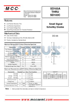 SD103A datasheet - Small Signal Schottky Diodes