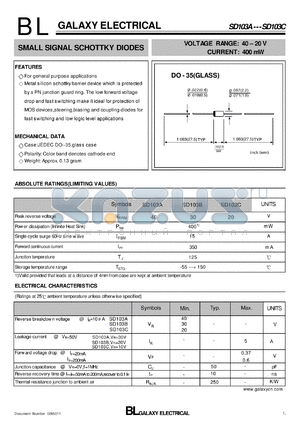 SD103A datasheet - SMALL SIGNAL SCHOTTKY DIODES