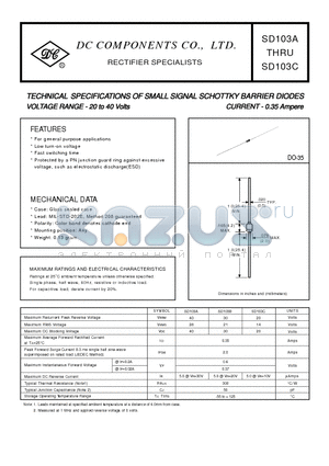 SD103A datasheet - TECHNICAL SPECIFICATIONS OF SMALL SIGNAL SCHOTTKY BARRIER DIODES
