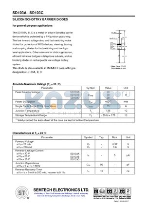 SD103A datasheet - SILICON SCHOTTKY BARRIER DIODES