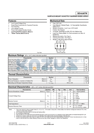 SD103ATW datasheet - SURFACE MOUNT SCHOTTKY BARRIER DIODE ARRAY