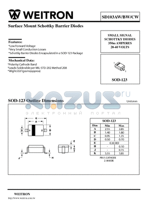 SD103AW datasheet - Surface Mount Schottky Barrier Diodes