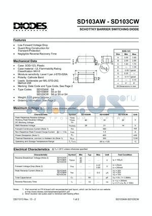 SD103AW datasheet - SCHOTTKY BARRIER SWITCHING DIODE