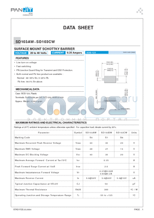 SD103AW datasheet - SURFACE MOUNT SCHOTTKY BARRIER