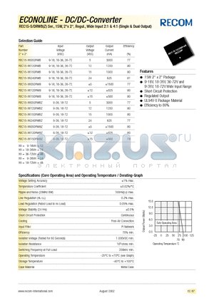 REC15-1224DRWB datasheet - REC15-S/DRWB(Z) Ser., 15W, 2 x 2, Regul., Wide Input 2 : 1 AND 4 : 1 (Single AND Dual Output)