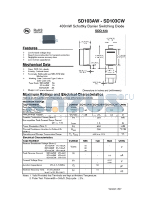 SD103AW datasheet - 400mW Schottky Barrier Switching Diode