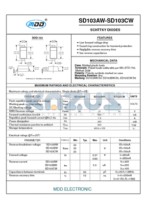 SD103AW datasheet - SCHTTKY DIODES