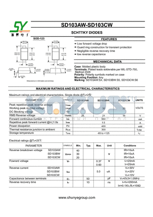 SD103AW datasheet - SCHTTKY DIODES