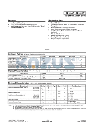 SD103AW datasheet - SCHOTTKY BARRIER DIODE