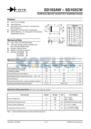 SD103AW-T3 datasheet - SURFACE MOUNT SCHOTTKY BARRIER DIODE