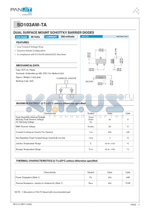 SD103AW-TA datasheet - DUAL SURFACE MOUNT SCHOTTKY BARRIER DIODES