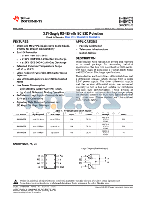 SN65HVD72D datasheet - 3.3V-Supply RS-485 with IEC ESD Protection