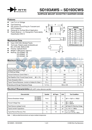 SD103AWS datasheet - SURFACE MOUNT SCHOTTKY BARRIER DIODE