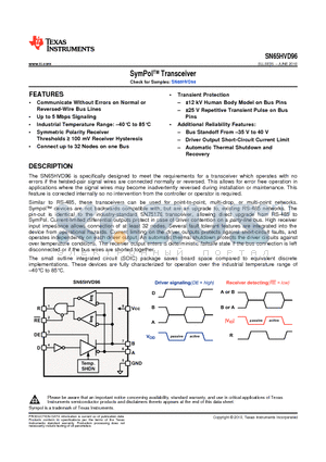 SN65HVD96DR datasheet - SymPol Transceiver