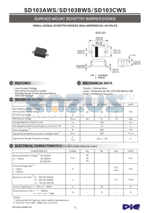 SD103AWS datasheet - SURFACE MOUNT SCHOTTKY BARRIER DIODES