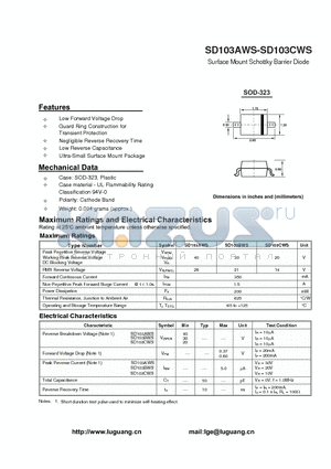 SD103AWS datasheet - Surface Mount Schottky Barrier Diode