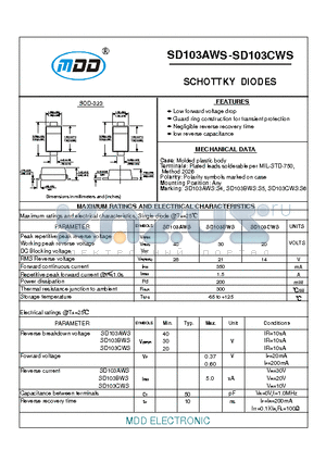 SD103AWS datasheet - SCHOTTKY DIODES