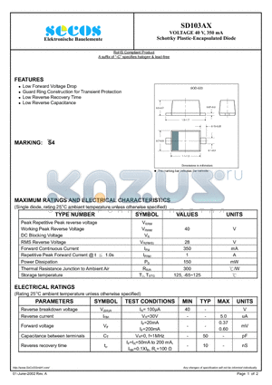 SD103AX datasheet - Schottky Plastic-Encapsulated Diode