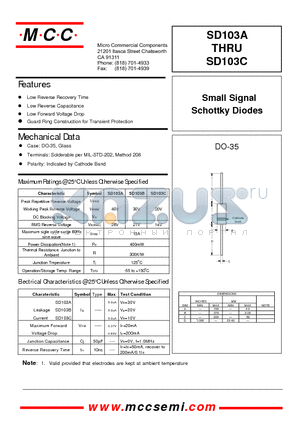 SD103B datasheet - Small Signal Schottky Diodes