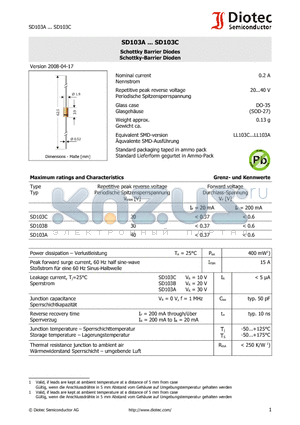 SD103B datasheet - Schottky Barrier Diodes