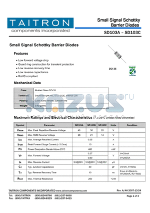 SD103B datasheet - Small Signal Schottky Barrier Diodes