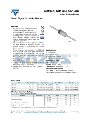 SD103B datasheet - Small Signal Schottky Diodes