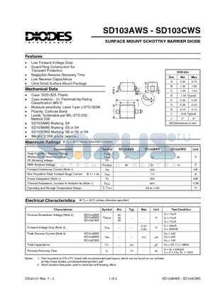 SD103BWS datasheet - SURFACE MOUNT SCHOTTKY BARRIER DIODE