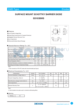 SD103BWS datasheet - SURFACE MOUNT SCHOTTKY BARRIER DIODE