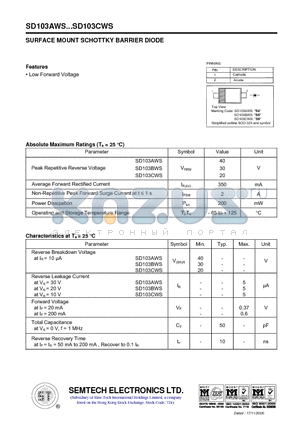 SD103BWS datasheet - SURFACE MOUNT SCHOTTKY BARRIER DIODE