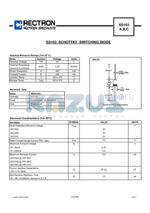 SD103C datasheet - SCHOTTKY SWITCHING DIODE