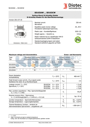 SD103CW datasheet - Surface Mount Si-Schottky Diodes