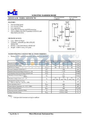 SD103CW datasheet - SCHOTTKY BARRIER DIODE