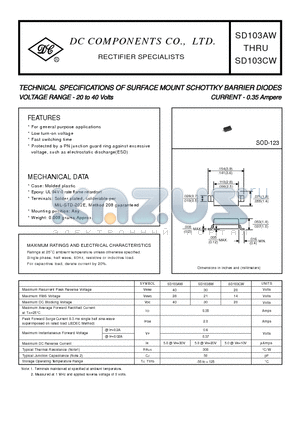 SD103CW datasheet - TECHNICAL SPECIFICATIONS OF SURFACE MOUNT SCHOTTKY BARRIER DIODES