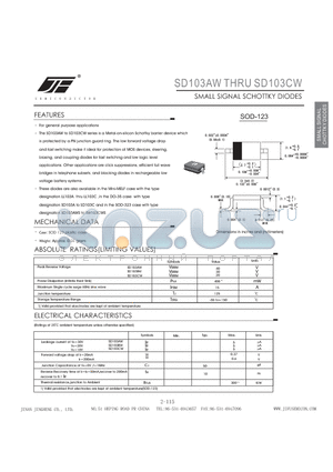 SD103CW datasheet - SMALL SIGNAL SCHOTTKY DIODES