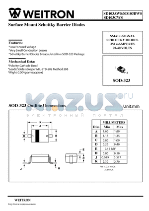 SD103CWS datasheet - Surface Mount Schottky Barrier Diodes