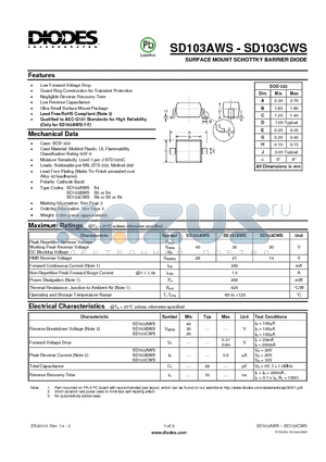 SD103CWS datasheet - SURFACE MOUNT SCHOTTKY BARRIER DIODE