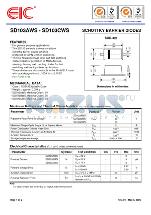 SD103CWS datasheet - SCHOTTKY BARRIER DIODES