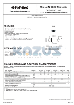 SSCD204 datasheet - 2.0 AMP Surface Mount Schottky Barrier Rectifiers