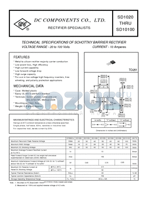 SD1040 datasheet - TECHNICAL SPECIFICATIONS OF SCHOTTKY BARRIER RECTIFIER VOLTAGE RANGE - 20 to 100 Volts