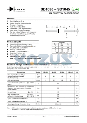 SD1045-T3 datasheet - 10A SCHOTTKY BARRIER DIODE
