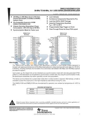 SN65LV1023DB datasheet - 30 MHZ TO 66MHZ 10:1 LVDS SERIALIZER/DESERIALIZER