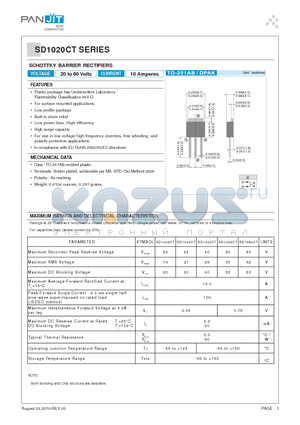 SD1060CT datasheet - SCHOTTKY BARRIER RECTIFIERS