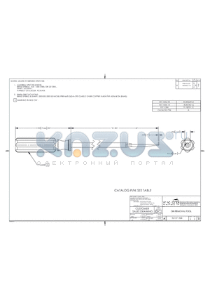 SD107-1506 datasheet - DIN REMOVAL TOOL