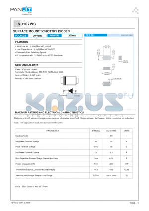 SD107WS datasheet - SURFACE MOUNT SCHOTTKY DIODES