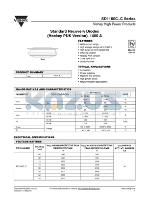 SD1100C04C datasheet - Standard Recovery Diodes (Hockey PUK Version), 1400 A