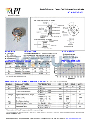 SD118-23-21-021 datasheet - Red Enhanced Quad Cell Silicon Photodiode
