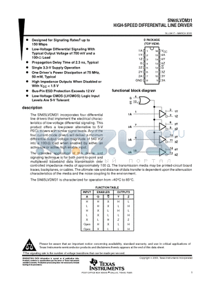 SN65LVDM31D datasheet - HIGH-SPEED DIFFERENTIAL LINE DRIVER