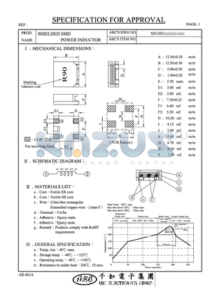 SD12051R4Y1 datasheet - SHIELDED SMD POWER INDUCTOR